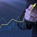 Calculate your business performance